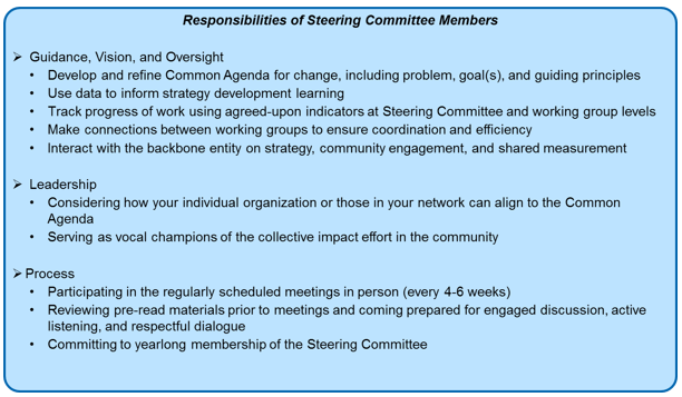 steering-committee-and-working-group-roles-collective-impact-forum